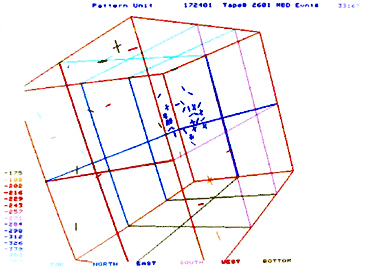 Detectores subterráneos registraron neutrinos de la supernova SN1987a el 23 de febrero del 1987. Uno de los detectores, en la mina Kamioka en Japón, registró 11 neutrinos de la supernova. Otro detector, construido por la colaboración IMB (Irvine-Michigan-Brookhaven) en EE.UU., registró 8 neutrinos.